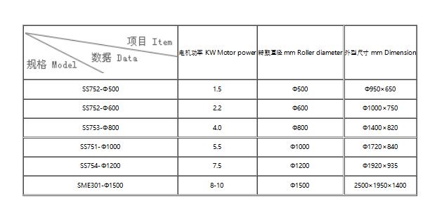 福建離心脫水機